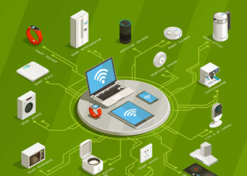 Smart Tech Stack